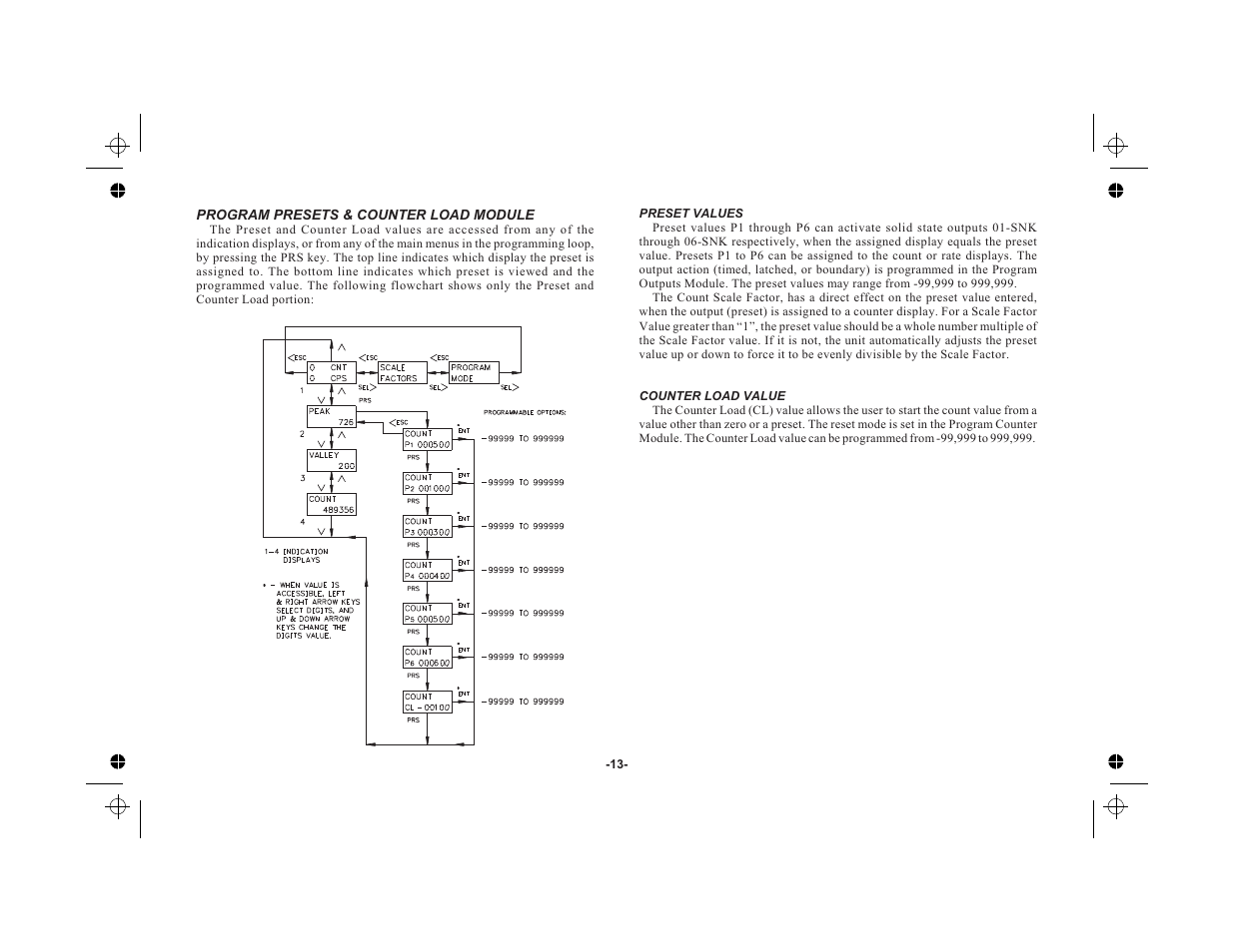 Program presets & counter load module 13, Preset values 13, Counter load value 13 | Red Lion LEGEND User Manual | Page 15 / 76