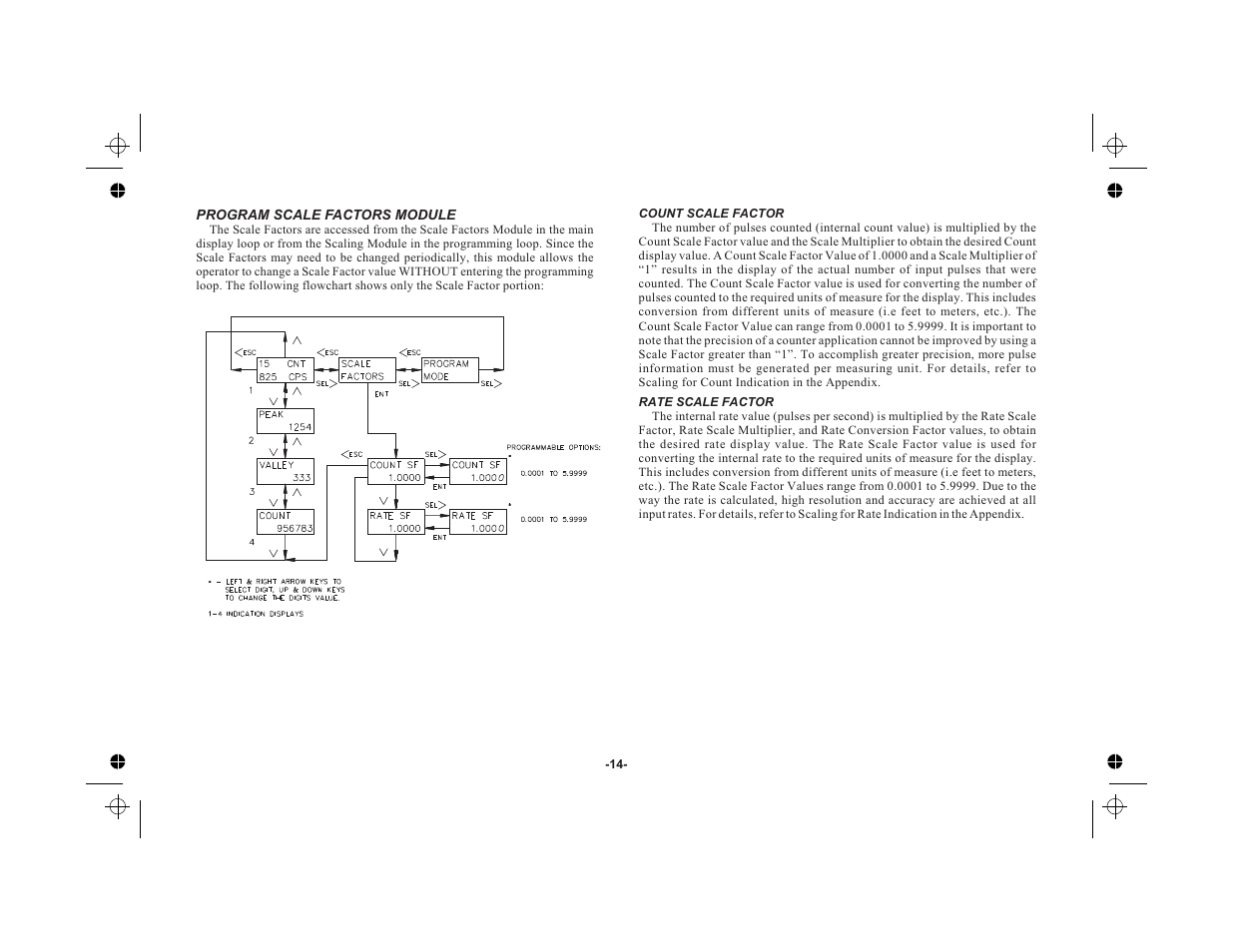 Program scale factors module 14, Count scale factor 14, Rate scale factor 14 | Red Lion LEGEND User Manual | Page 16 / 76