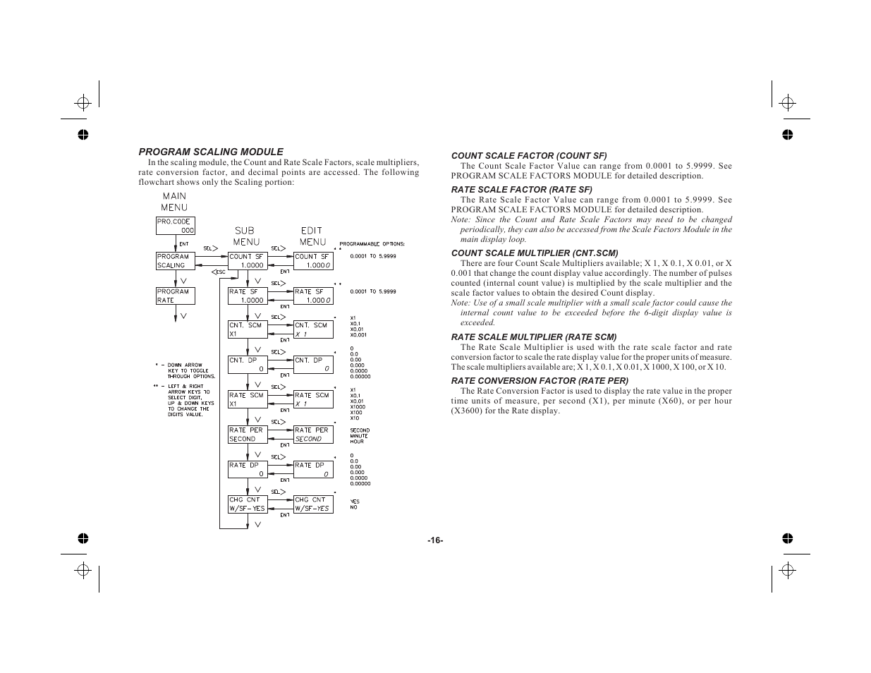 Program scaling module 16, Count scale factor (count sf) 16, Rate scale factor (rate sf) 16 | Count scale multiplier (cnt.scm) 16, Rate scale multiplier (rate scm) 16, Rate conversion factor (rate per) 16 | Red Lion LEGEND User Manual | Page 18 / 76