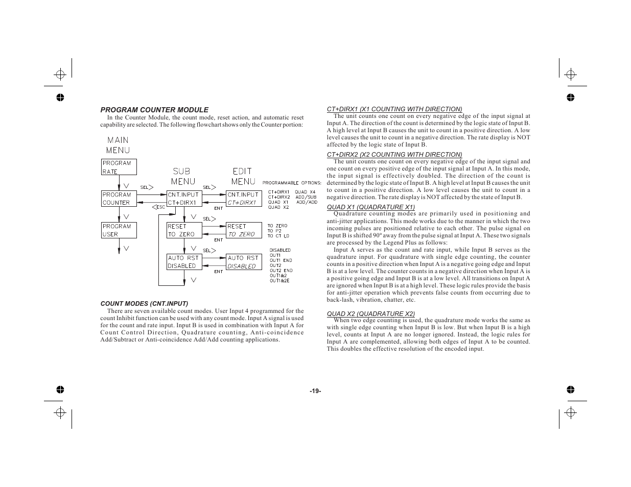 Program counter module 19, Count modes (cnt.input) 19 | Red Lion LEGEND User Manual | Page 21 / 76