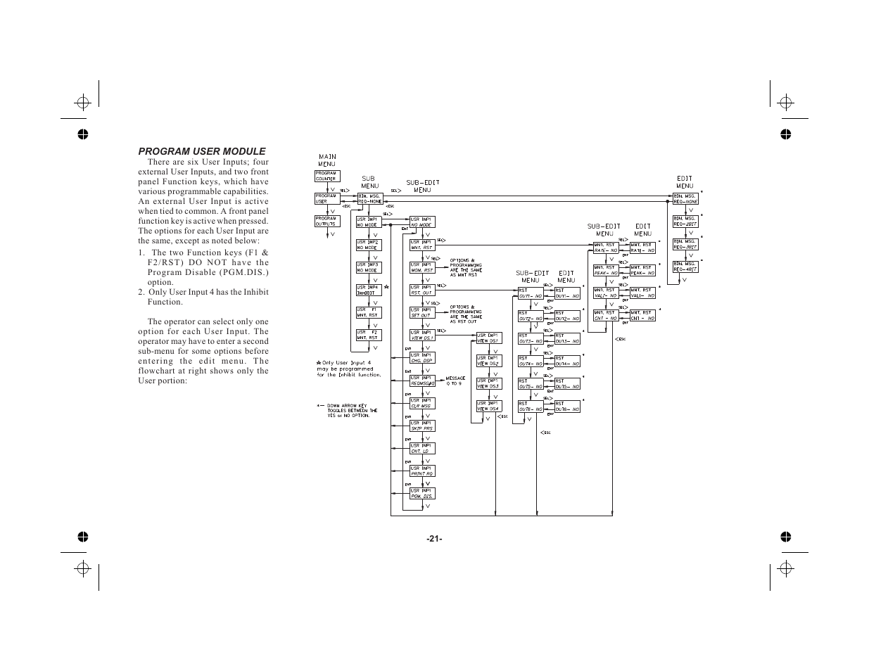 Program user module 21 | Red Lion LEGEND User Manual | Page 23 / 76