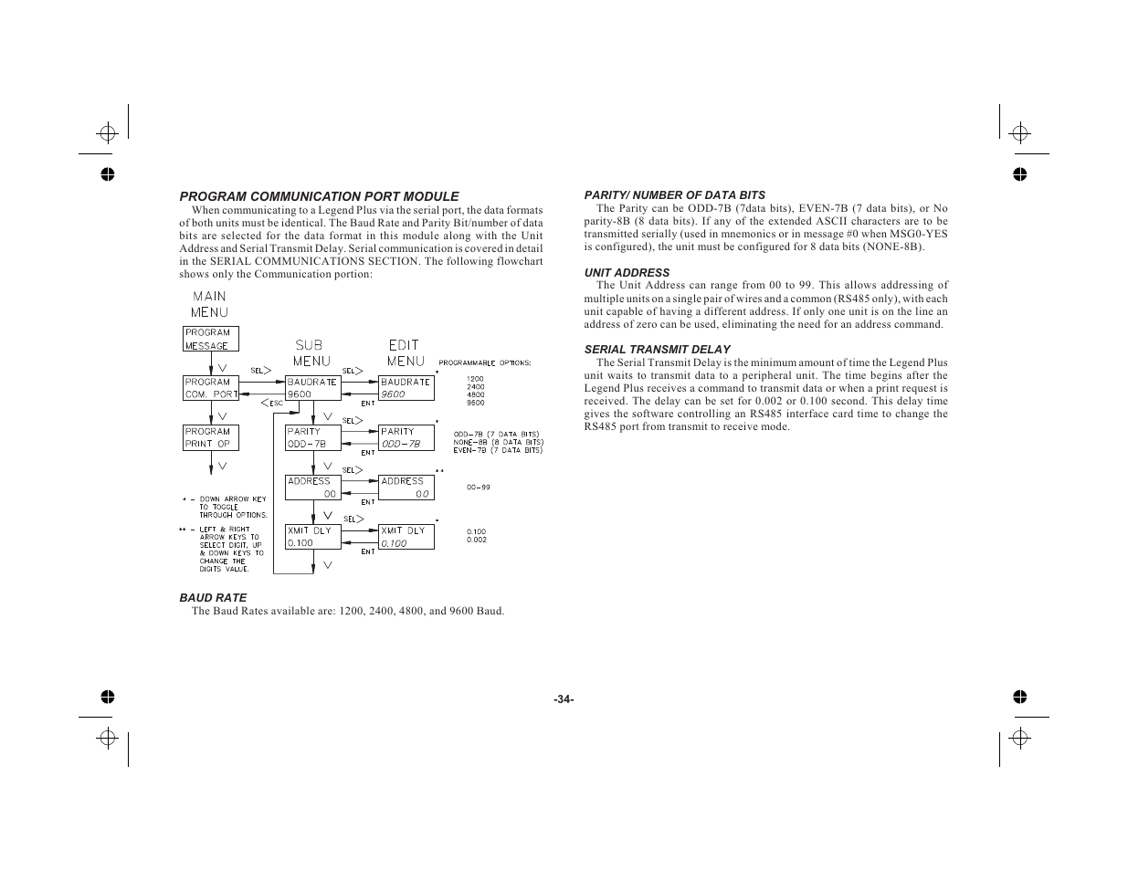 Program communication port module 34, Baud rate 34, Parity/ number of data bits 34 | Unit address 34, Serial transmit delay 34 | Red Lion LEGEND User Manual | Page 36 / 76