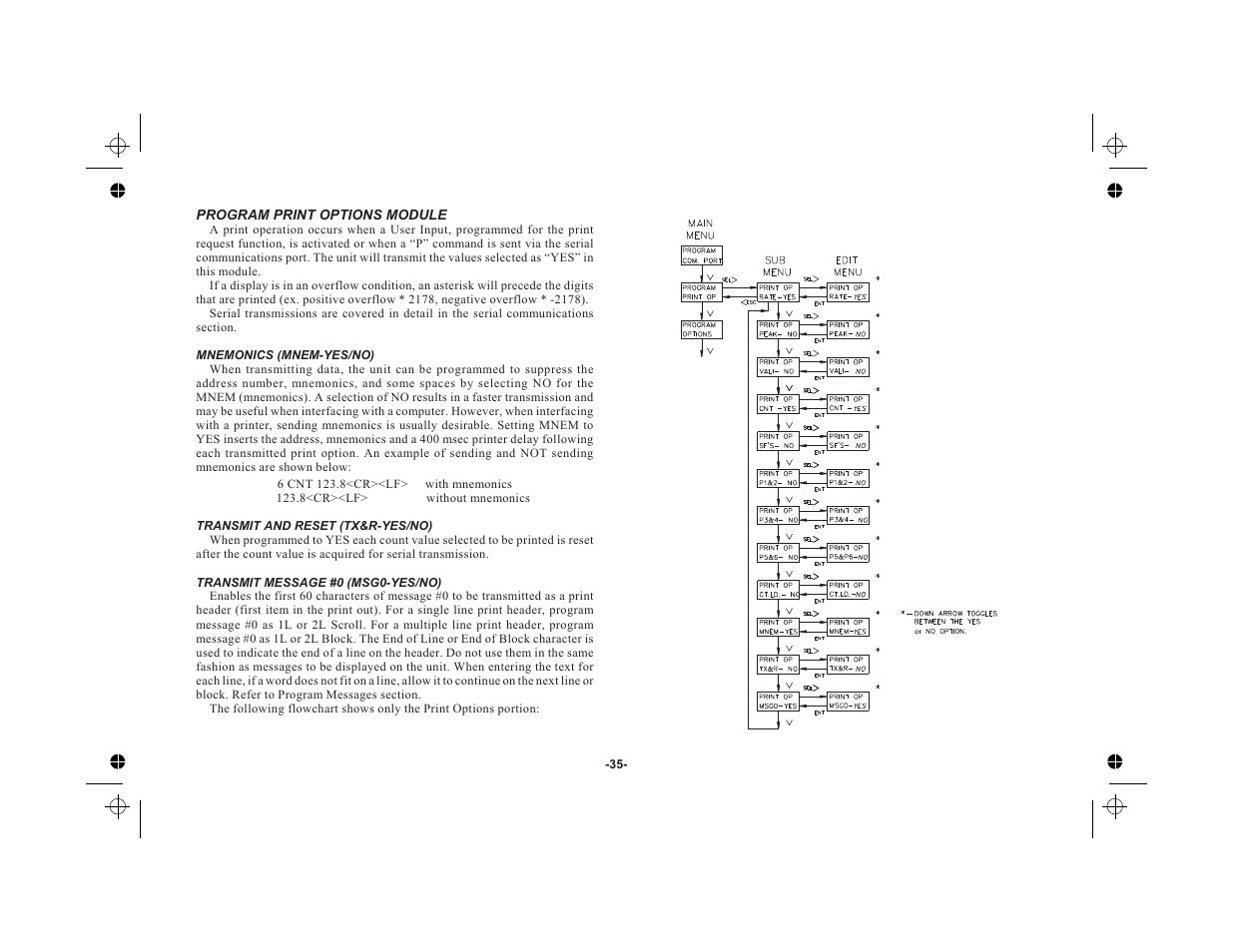 Program print options module 35, Mnemonics (mnem-yes/no) 35, Transmit and reset (tx&r-yes/no) 35 | Transmit message #0 (msg0-yes/no) 35 | Red Lion LEGEND User Manual | Page 37 / 76