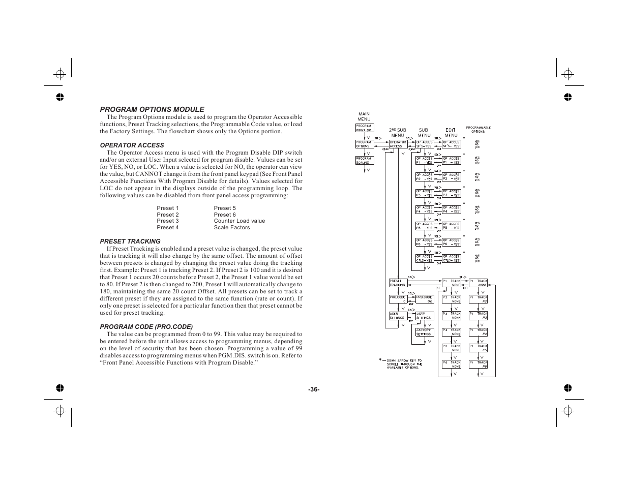 Program options module 36, Operator access 36, Preset tracking 36 | Program code (pro.code) 36 | Red Lion LEGEND User Manual | Page 38 / 76