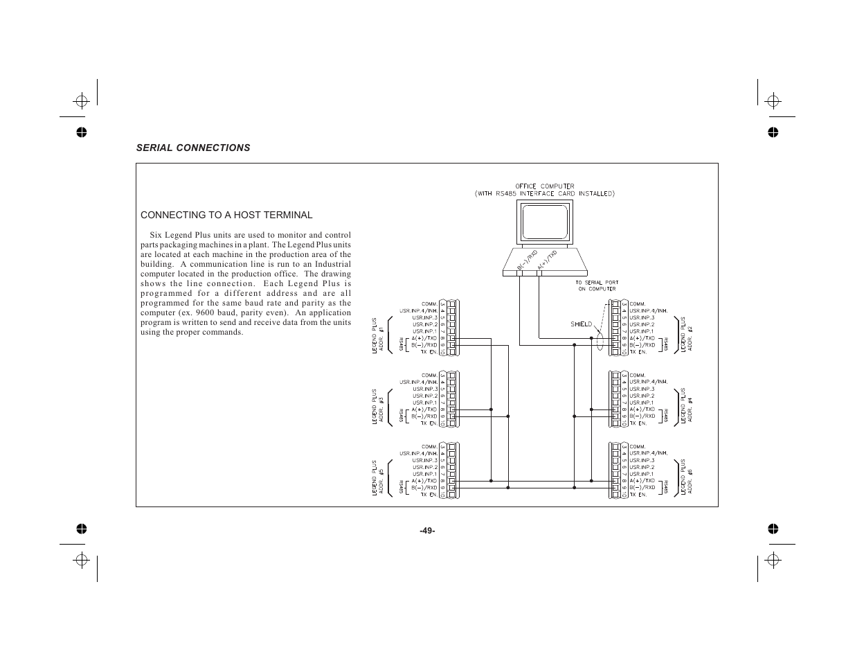 Red Lion LEGEND User Manual | Page 51 / 76