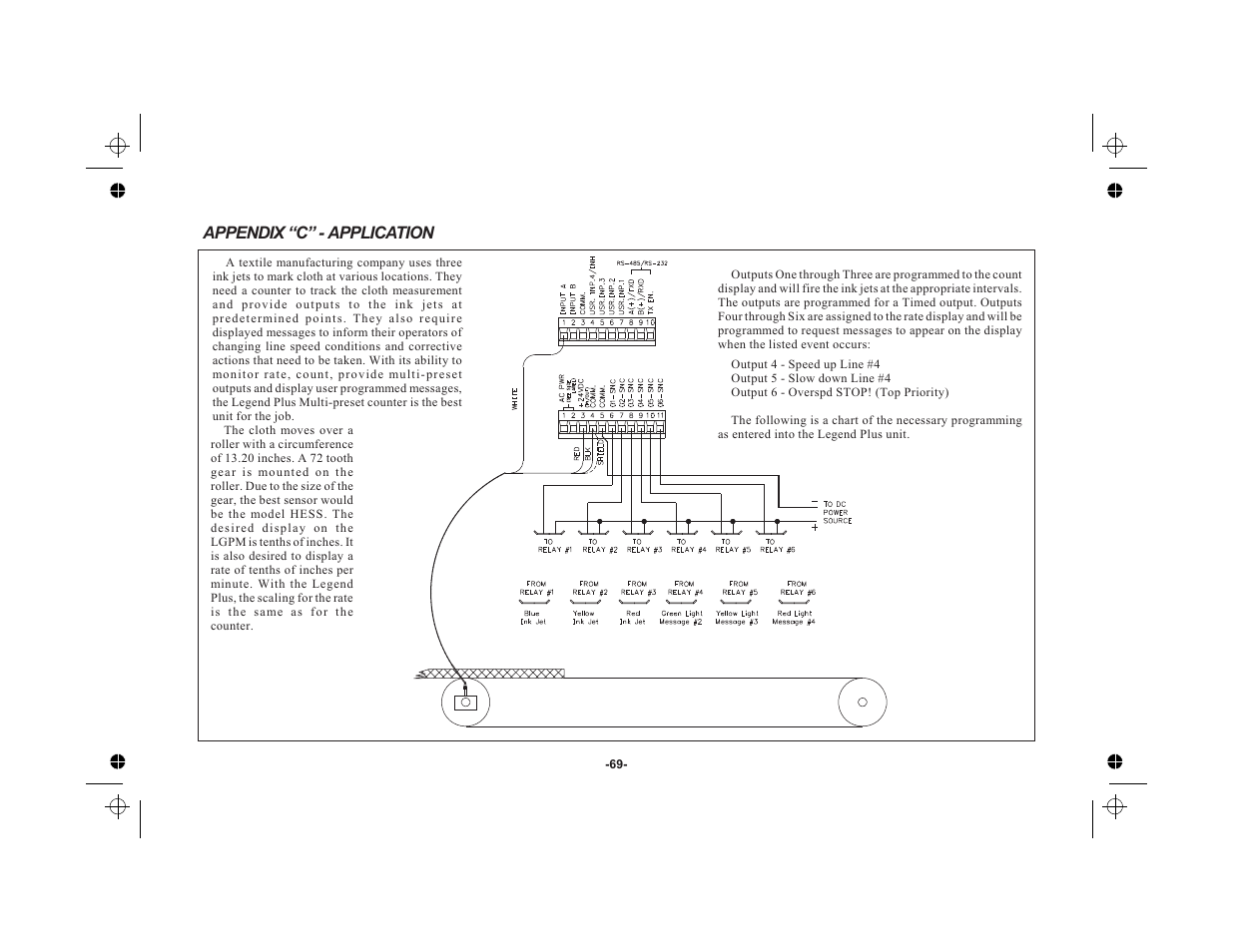 Rate scale multiplier 67, Appendix “c” - application | Red Lion LEGEND User Manual | Page 71 / 76