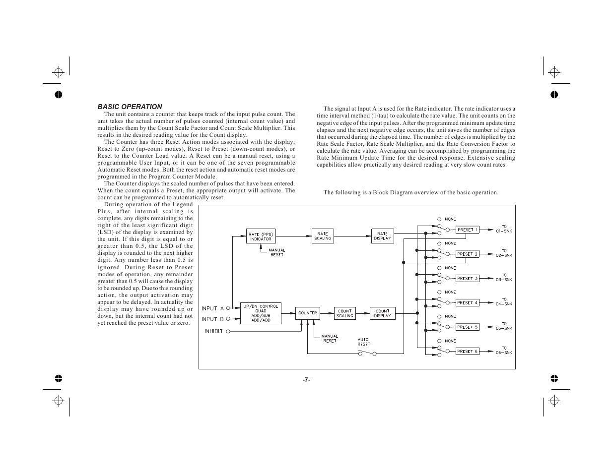 Basic operation 7 | Red Lion LEGEND User Manual | Page 9 / 76