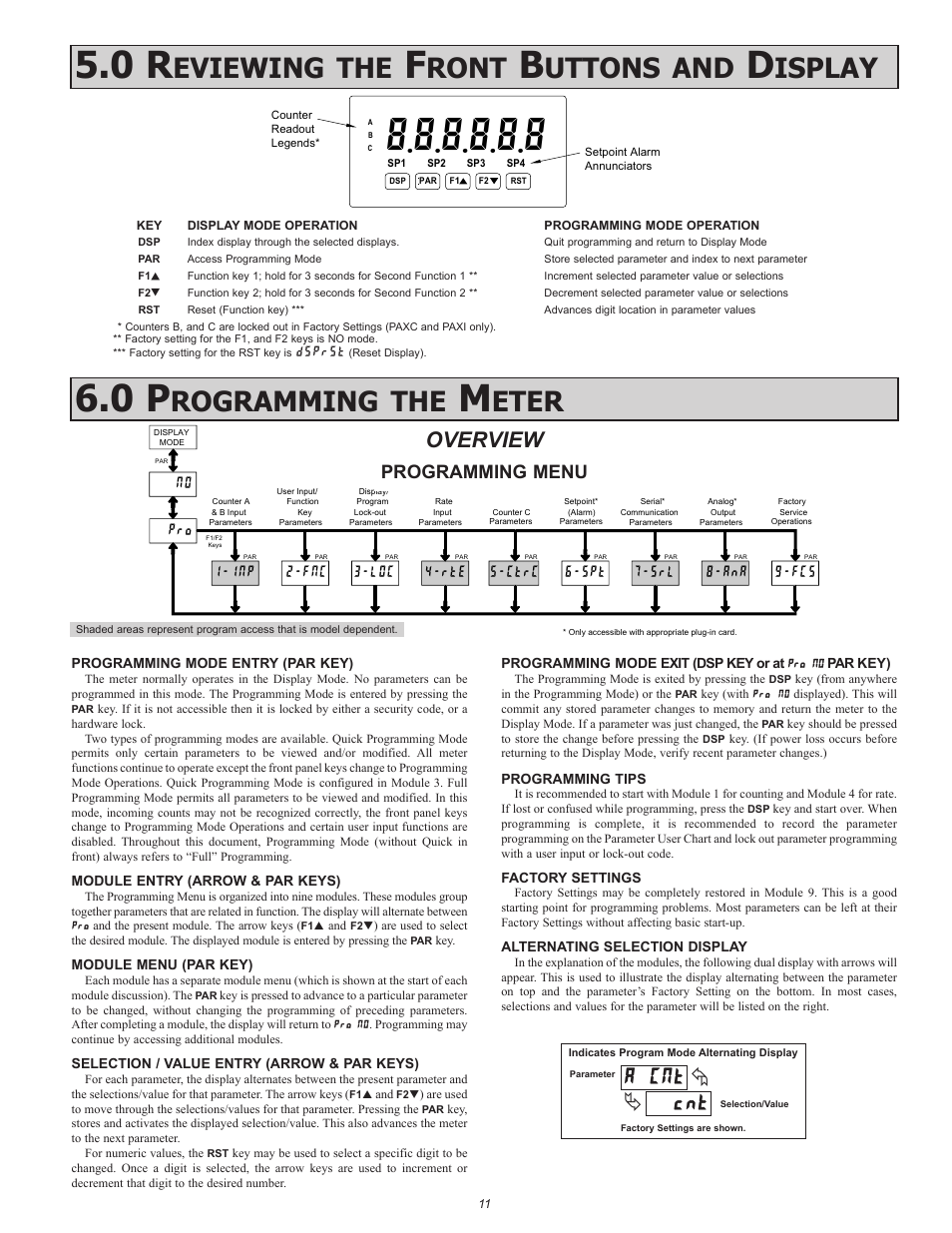 Eviewing, Ront, Uttons | Isplay, Rogramming, Eter, Overview, Programming menu | Red Lion PAXR User Manual | Page 11 / 32