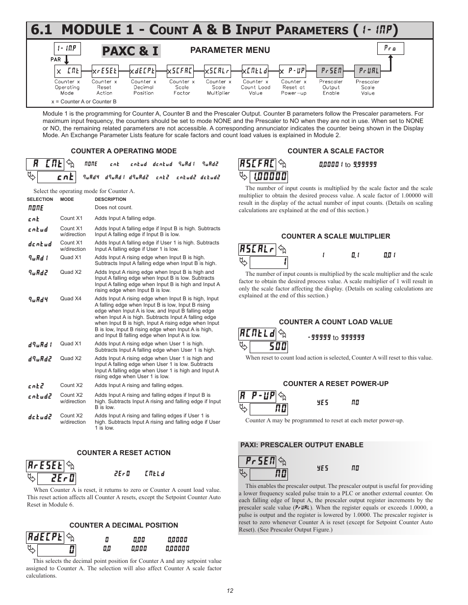 1 module 1 - c, A & b i, Paxc & i | Ount, Nput, Arameters | Red Lion PAXR User Manual | Page 12 / 32