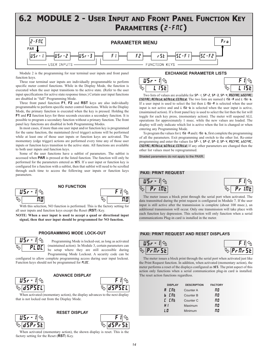 2 module 2 - u, Nput, Ront | Anel, Unction, Arameters | Red Lion PAXR User Manual | Page 14 / 32