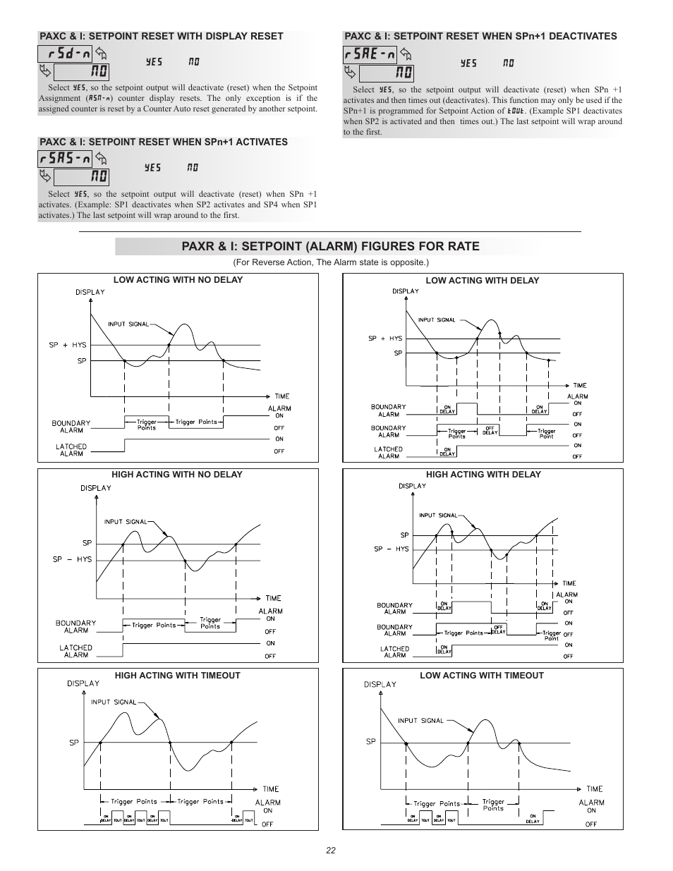 Red Lion PAXR User Manual | Page 22 / 32