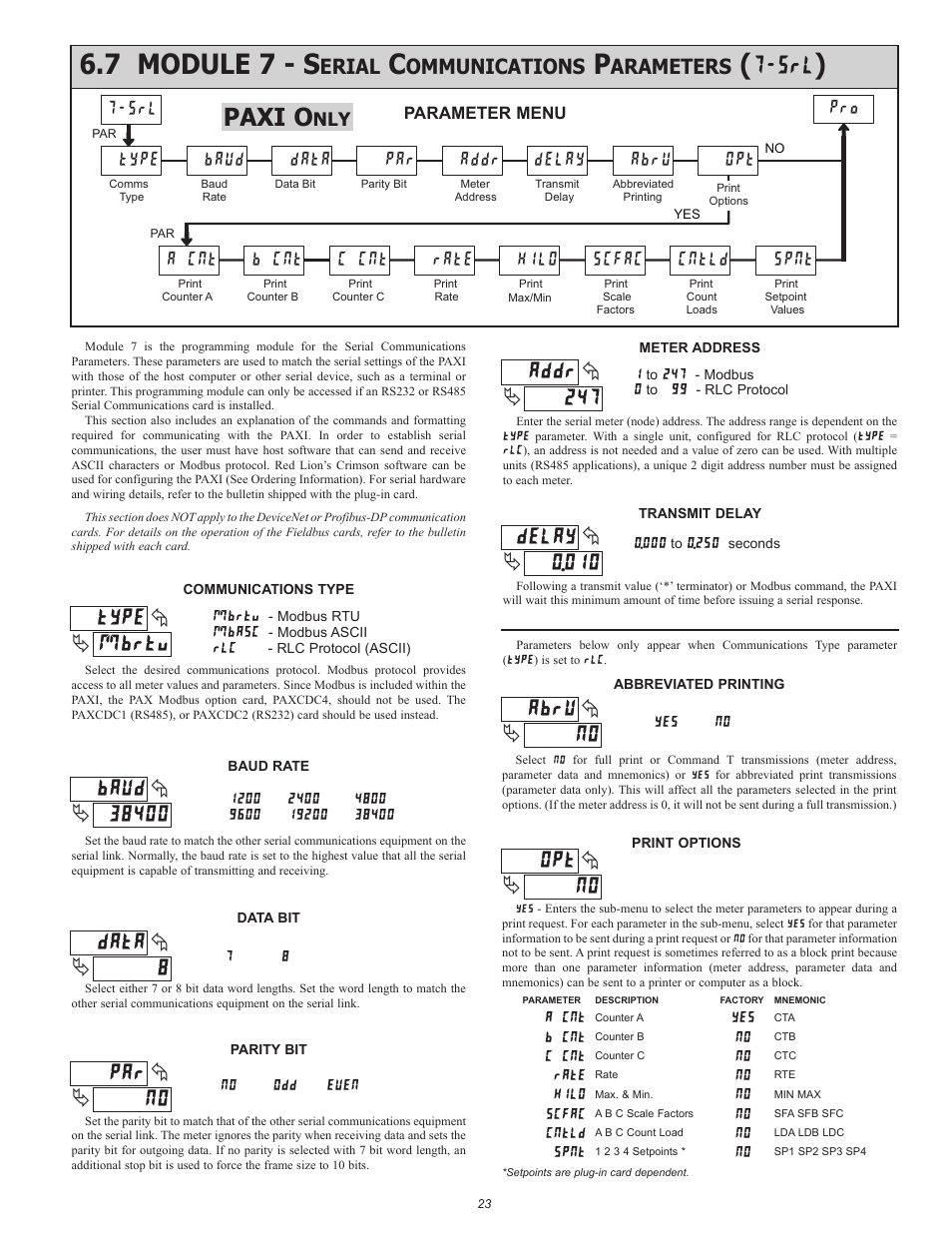 7 module 7 - s, Paxi o, Erial | Ommunications, Arameters | Red Lion PAXR User Manual | Page 23 / 32