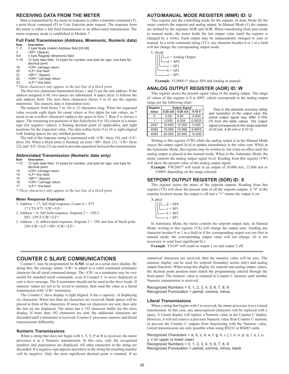 Counter c slave communications, Receiving data from the meter, Auto/manual mode register (mmr) id: u | Analog output register (aor) id: w, Setpoint output register (sor) id: x | Red Lion PAXR User Manual | Page 26 / 32