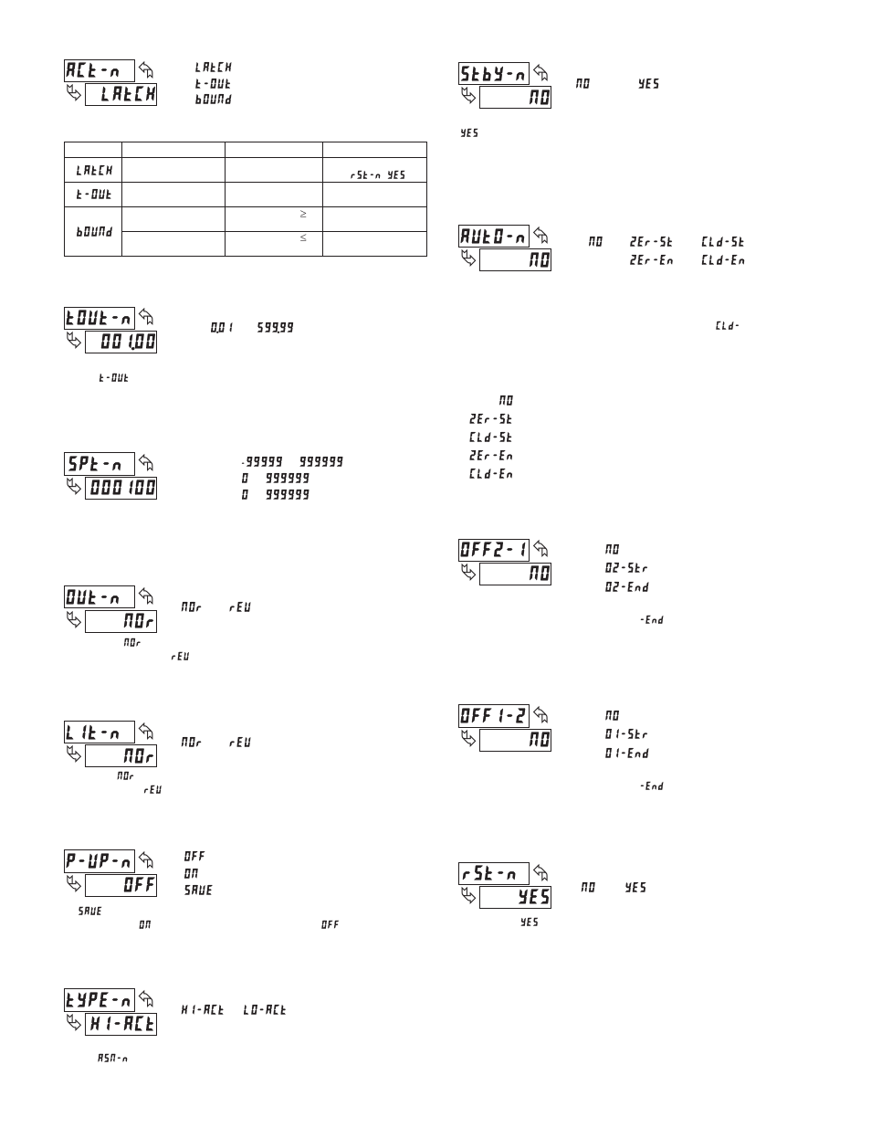 Red Lion PAXLCR User Manual | Page 11 / 12