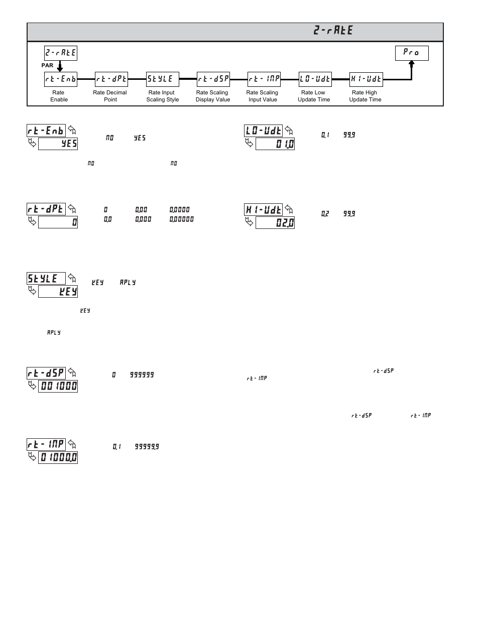 2 module 2 - r, Etup, Arameters | Red Lion PAXLCR User Manual | Page 8 / 12