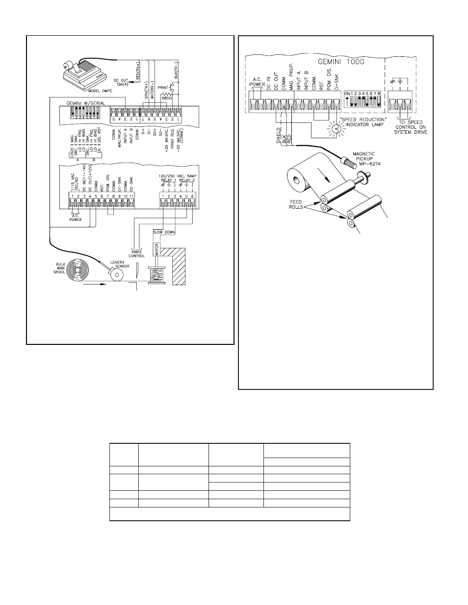 Ordering information | Red Lion GEMINI 2 User Manual | Page 4 / 8