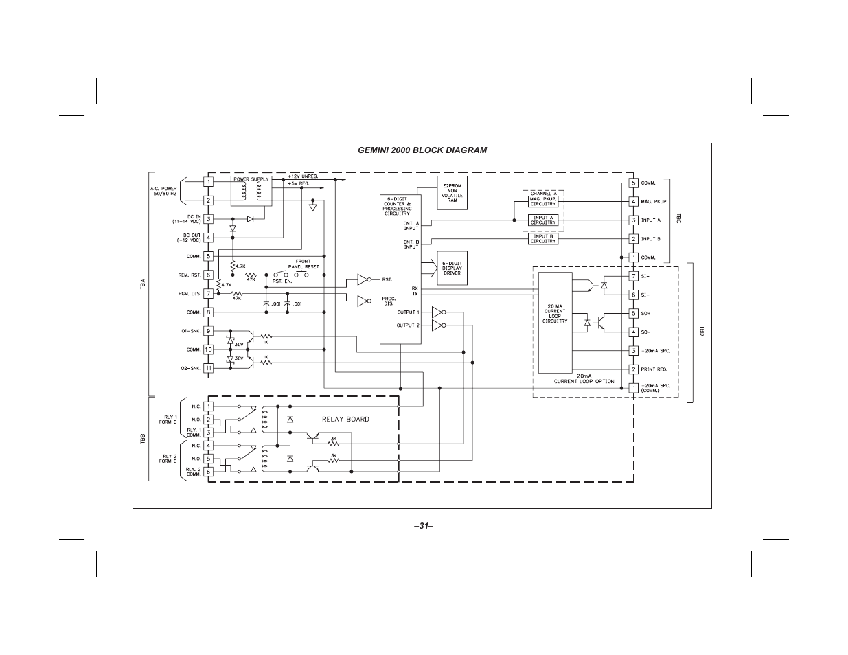 Red Lion GEMINI 2 User Manual | Page 33 / 60