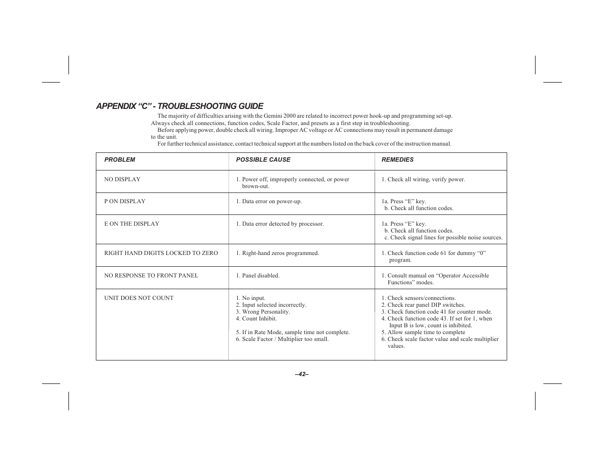 Appendix “c” - troubleshooting guide | Red Lion GEMINI 2 User Manual | Page 44 / 60