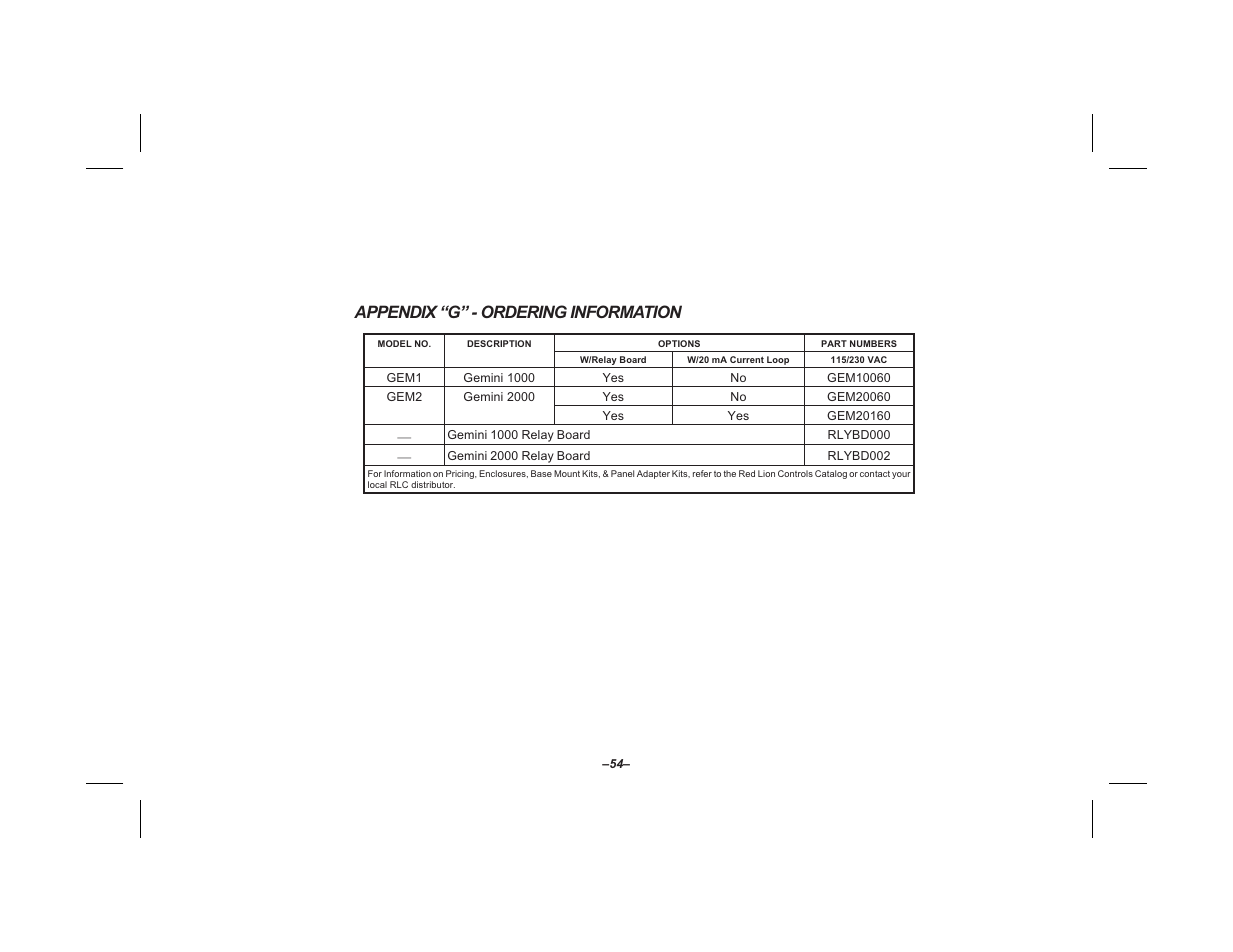 Appendix “g” - ordering information | Red Lion GEMINI 2 User Manual | Page 56 / 60