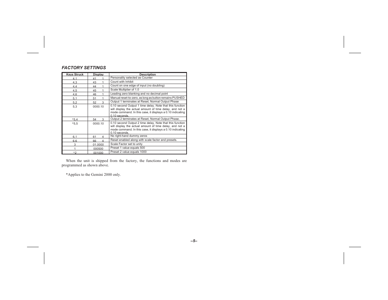 Red Lion GEMINI 2 User Manual | Page 7 / 60