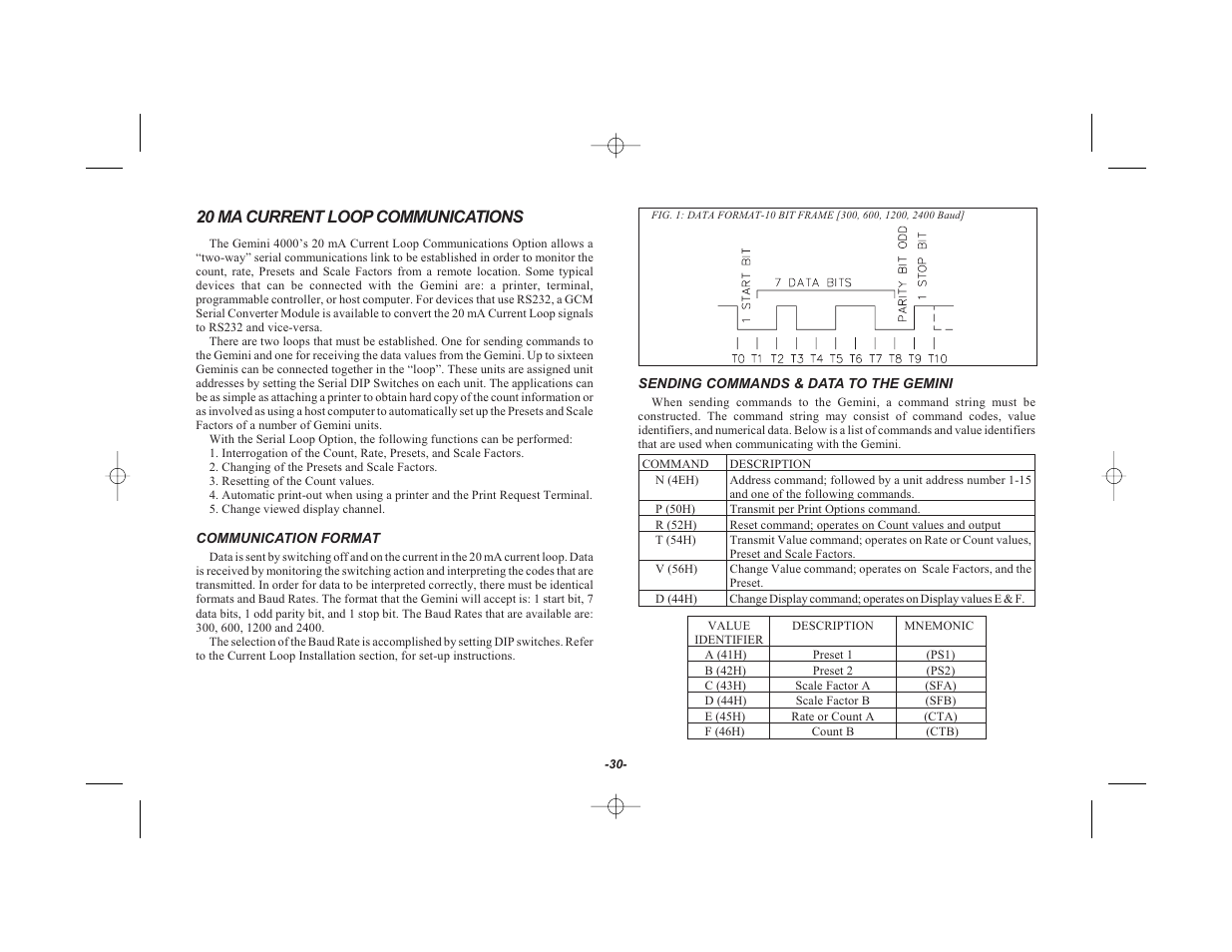 20 ma current loop communications | Red Lion GEMINI 42 User Manual | Page 32 / 74
