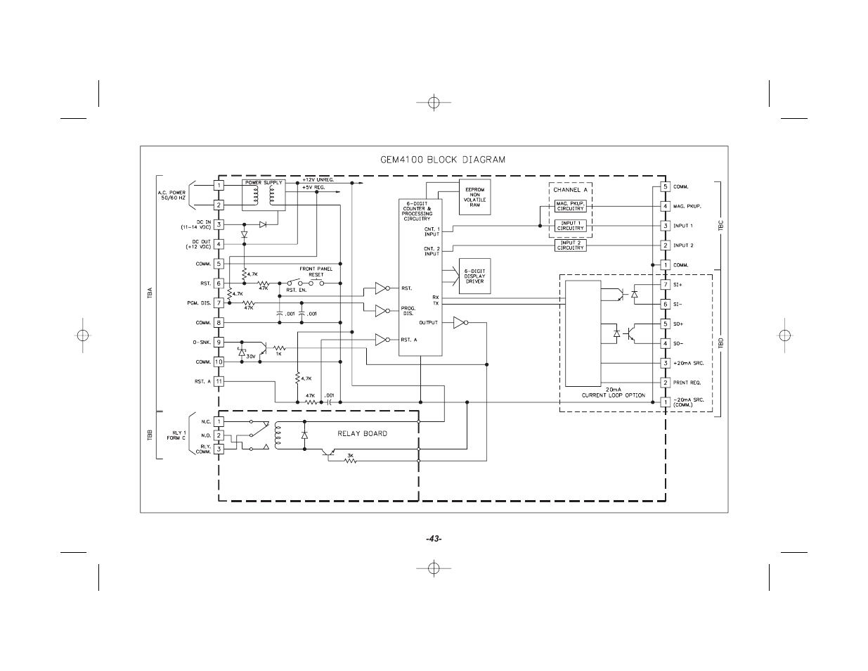 Red Lion GEMINI 42 User Manual | Page 45 / 74