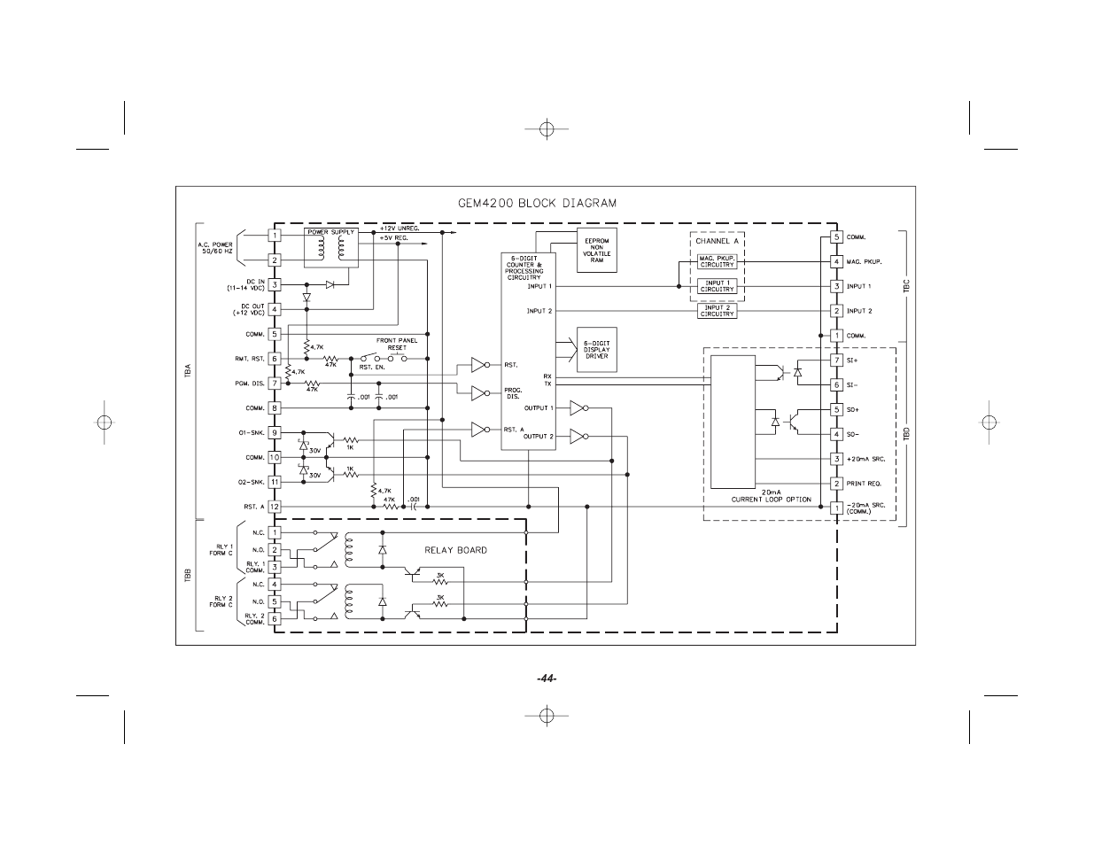 Red Lion GEMINI 42 User Manual | Page 46 / 74