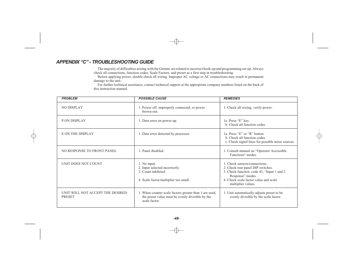 Appendix “c” - troubleshooting guide | Red Lion GEMINI 42 User Manual | Page 50 / 74