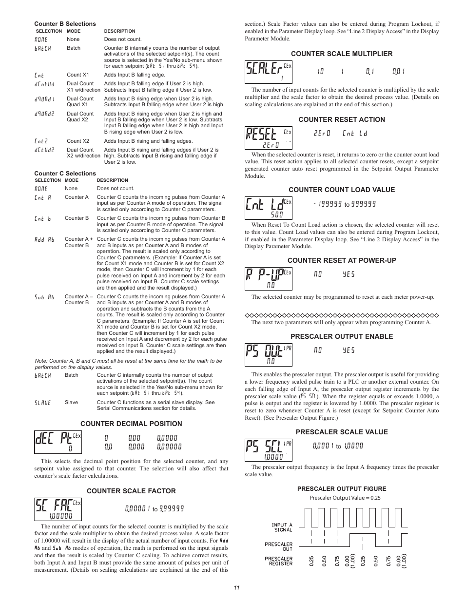 Dec pt, Sc fac, Scaler | Reset, Cnt ld, R p-up, Ps out, Ps scl | Red Lion PAX2D User Manual | Page 11 / 36