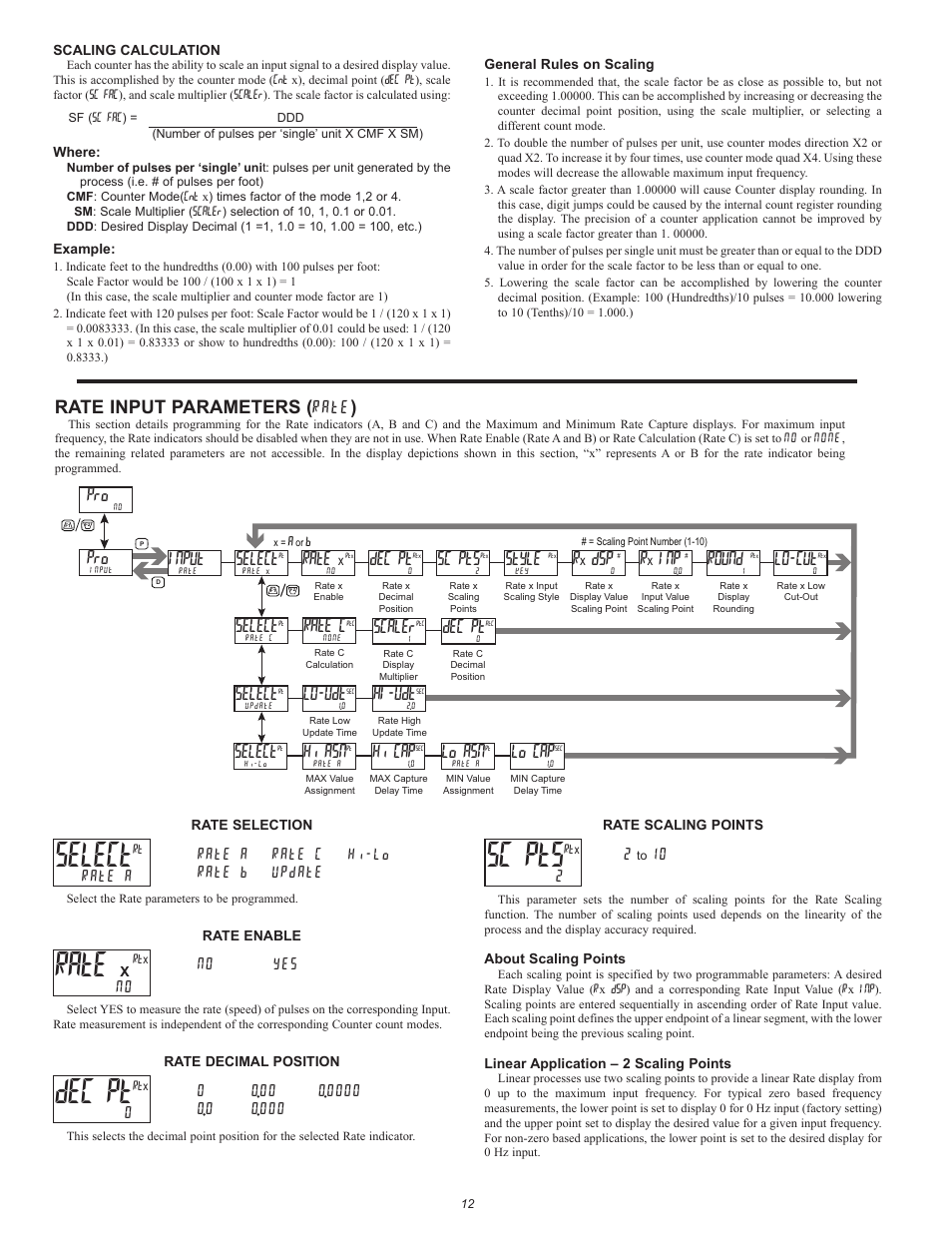 Input, Rate, Dec pt | Style, Sc pts, Round, Lo-cut, Rate c, Scaler, Hi-udt | Red Lion PAX2D User Manual | Page 12 / 36