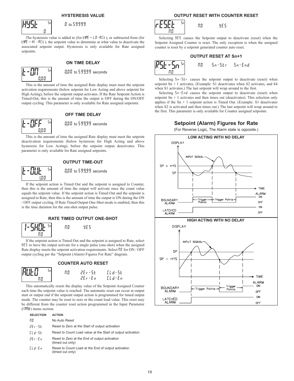 Hyst, T-on, T-off | T-out, Shot, Auto, Reset, Rst-sn | Red Lion PAX2D User Manual | Page 19 / 36