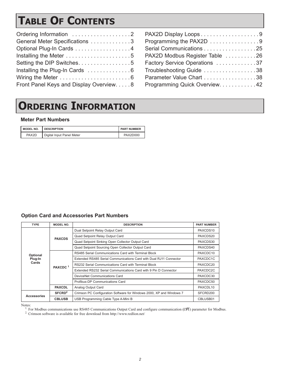 Able, Ontents, Rdering | Nformation | Red Lion PAX2D User Manual | Page 2 / 36