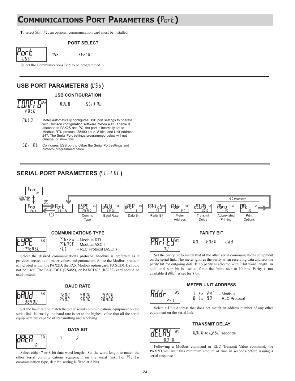 Type, Baud, Data | Parity, Addr, Delay, Config, Port ), Ommunications, Arameters | Red Lion PAX2D User Manual | Page 24 / 36