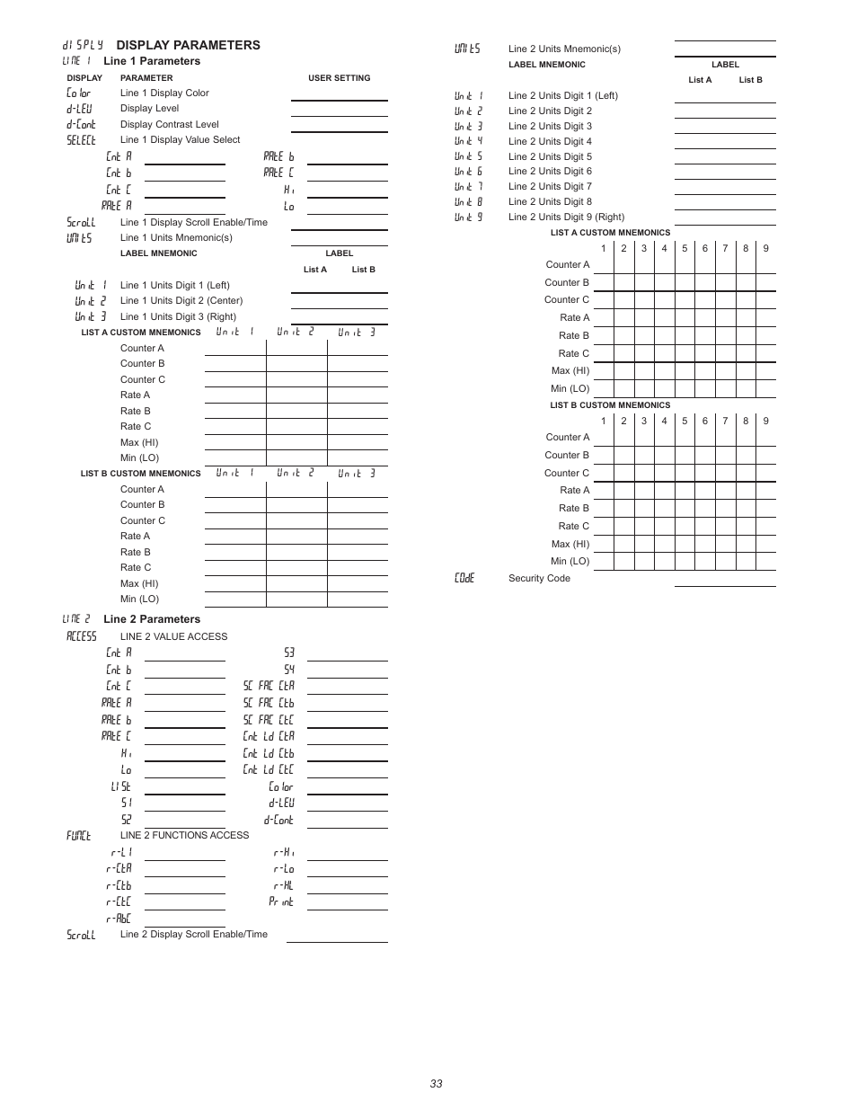 Red Lion PAX2D User Manual | Page 33 / 36