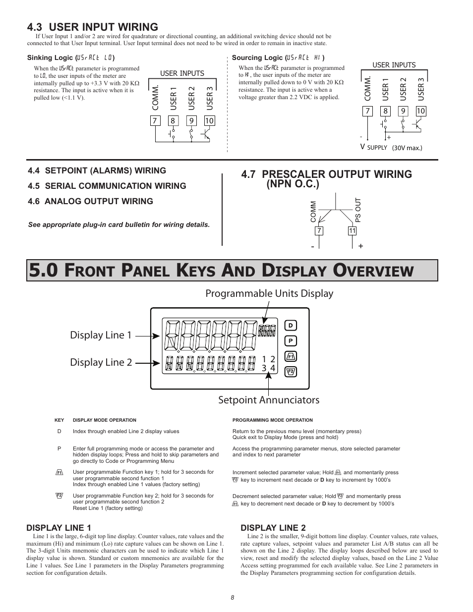 Ront, Anel, Isplay | Verview, 3 user input wiring, Setpoint annunciators, 7 prescaler output wiring (npn o.c.) | Red Lion PAX2D User Manual | Page 8 / 36