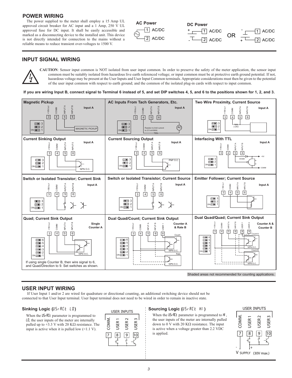 Power wiring, Input signal wiring, User input wiring | Ac power dc power, Sourcing logic ( usract hi ), Sinking logic ( usract lo ), Ac inputs from tach generators, etc, Two wire proximity, current source, Magnetic pickup, Current sourcing output | Red Lion PAX2D User Manual | Page 3 / 4
