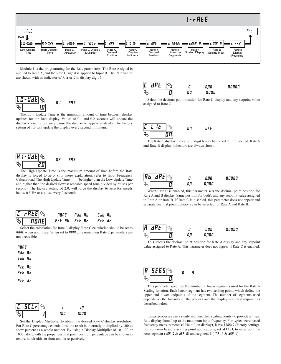 1 module 1 - r, Etup, Arameters | Red Lion PAXDR User Manual | Page 10 / 32
