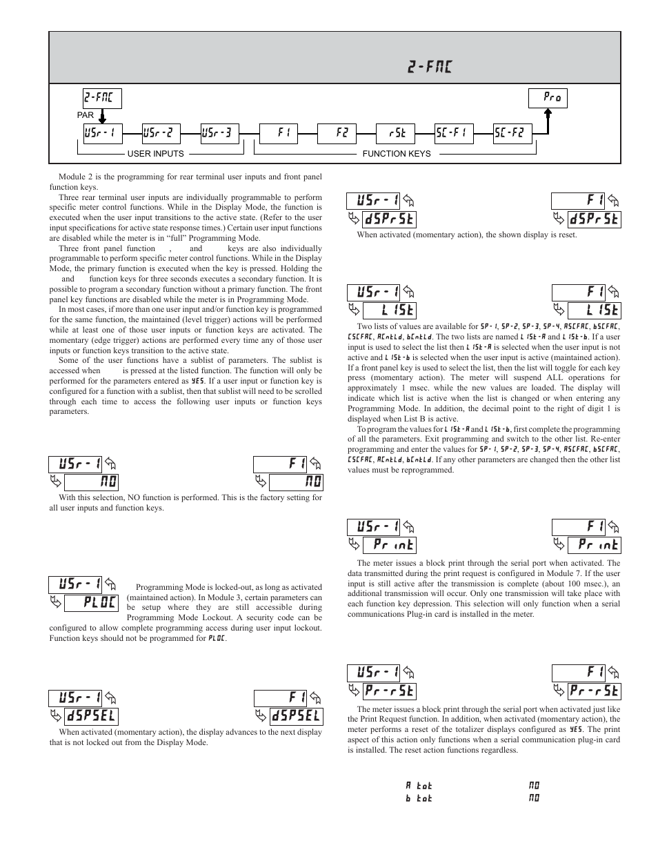 2 module 2 - u | Red Lion PAXDR User Manual | Page 13 / 32