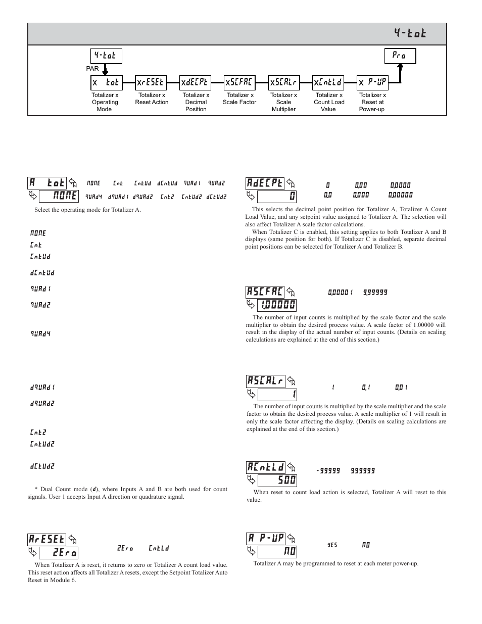 4 module 4 - t, A & b s, Otalizer | Etup, Arameters | Red Lion PAXDR User Manual | Page 16 / 32