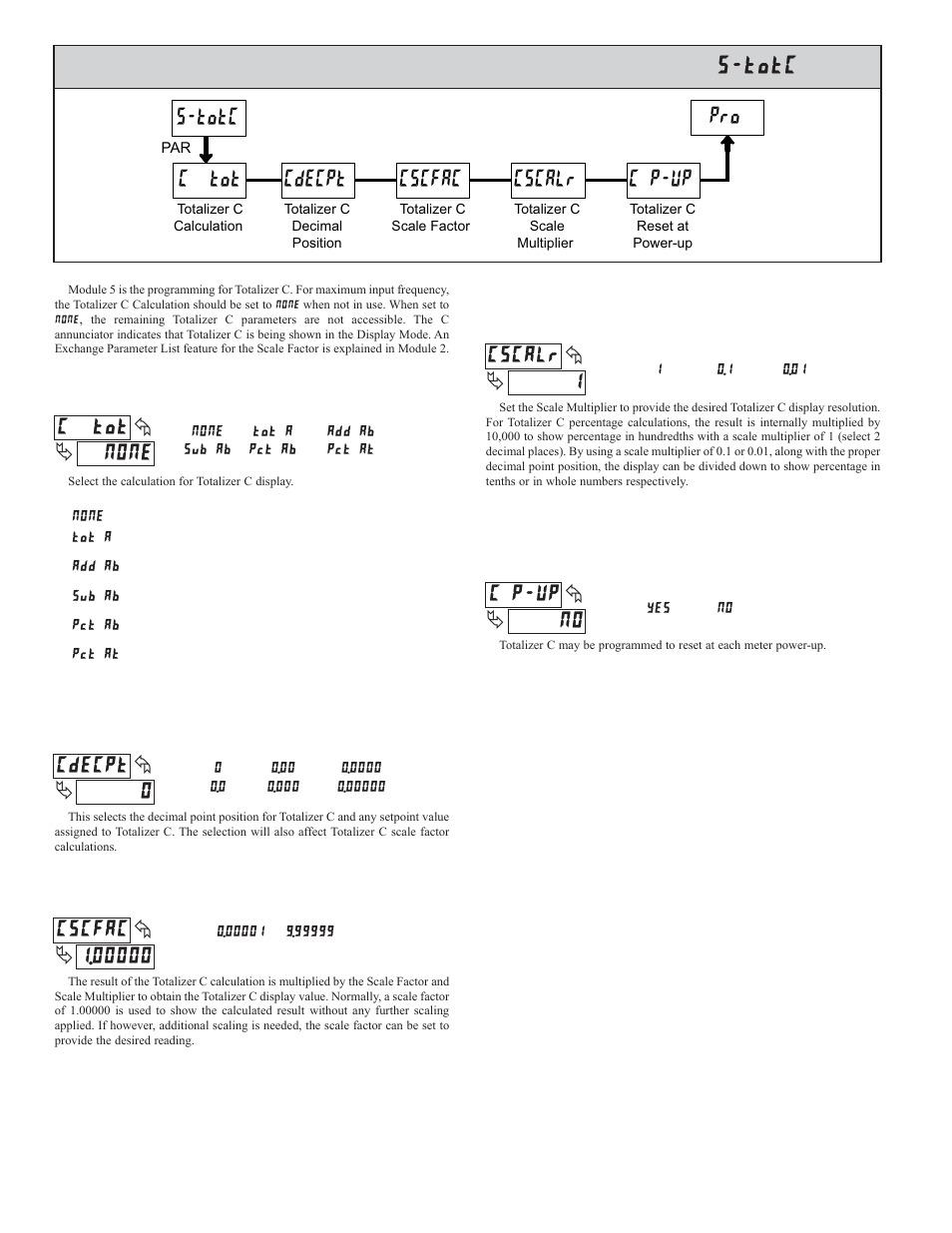 5 module 5 - t, C tot, Totc cdecpt cscalr c p-up pro cscfac | Red Lion PAXDR User Manual | Page 18 / 32