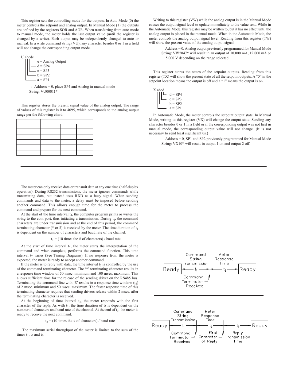 Command response time, Timing diagrams | Red Lion PAXDR User Manual | Page 24 / 32