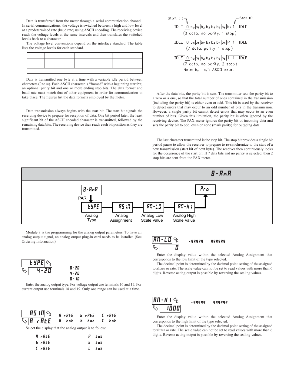 8 module 8 - a, Pro 8-ana asin, Type an-lo an-hi | Nalog, Utput, Arameters | Red Lion PAXDR User Manual | Page 25 / 32