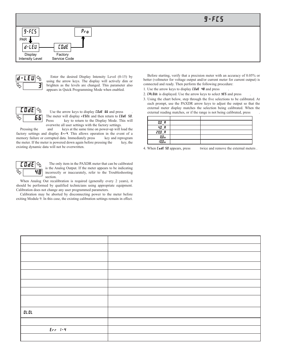 9 module 9 - f, Actory, Ervice | Perations, Troubleshooting, D-lev, Fcs pro, Code | Red Lion PAXDR User Manual | Page 26 / 32