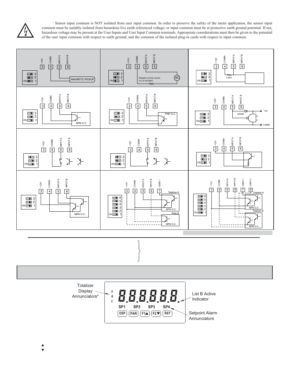 Eviewing, Ront, Uttons | Isplay, 3 input wiring, See appropriate plug-in card bulletin for details | Red Lion PAXDR User Manual | Page 8 / 32