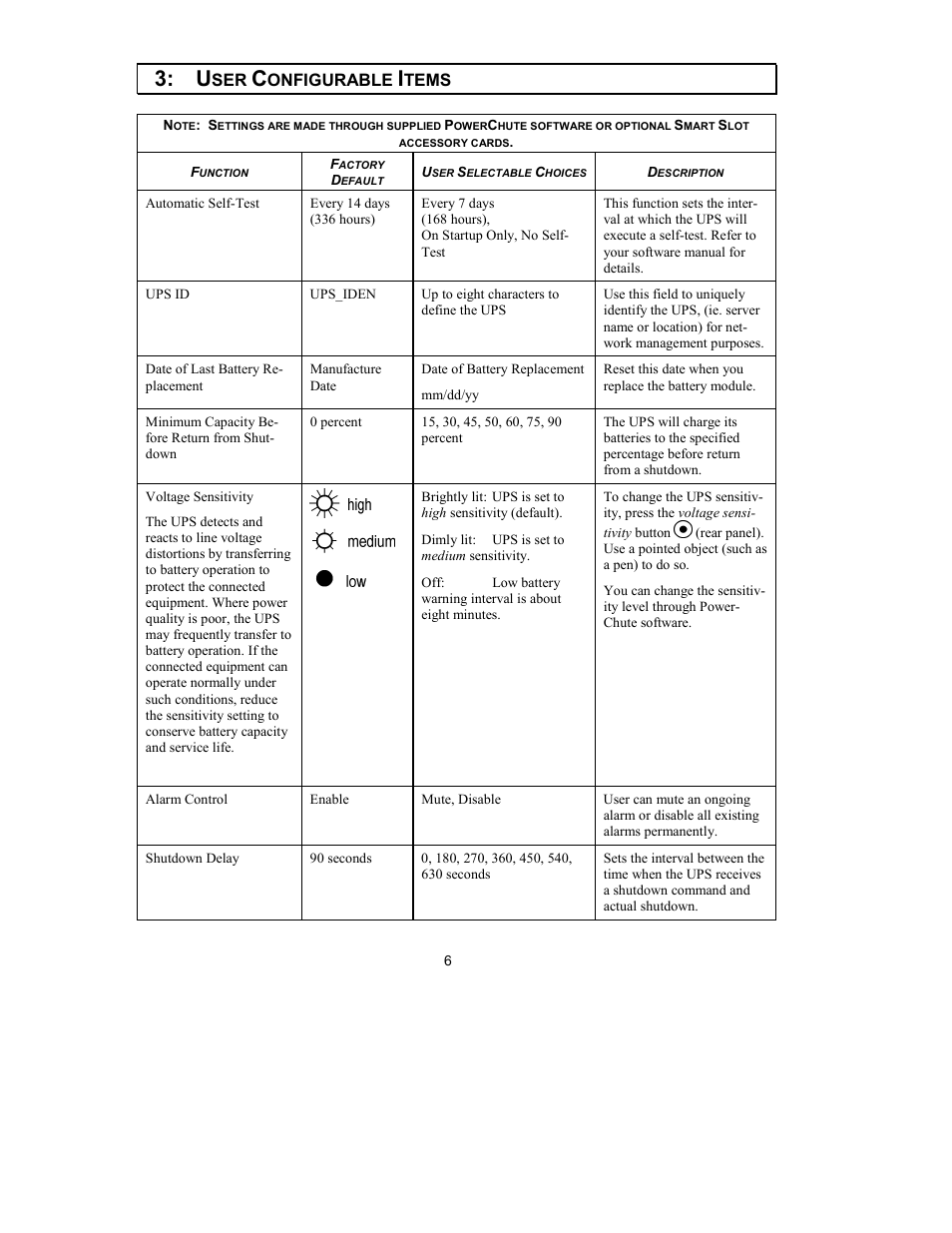 American Power Conversion 750XL User Manual | Page 8 / 18