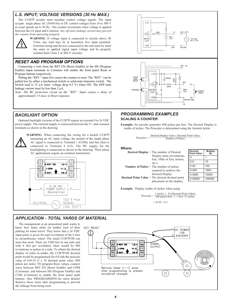 Reset and program options, L.s. input; voltage versions (30 hz max.), Programming examples | Backlight option, Application - total yards of material | Red Lion CUB7 User Manual | Page 4 / 4