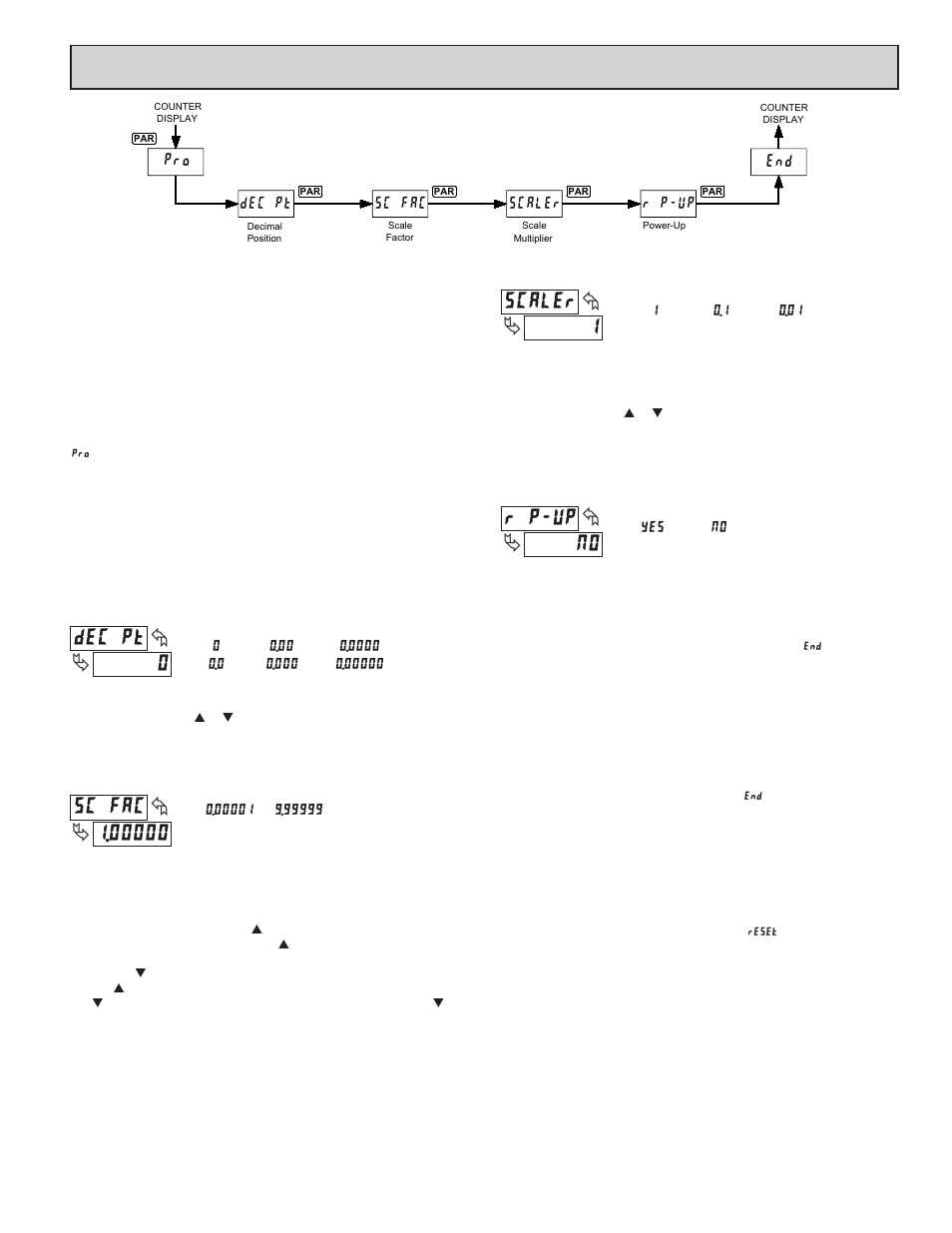 Rogramming, Eter | Red Lion PAXLC8 User Manual | Page 7 / 8