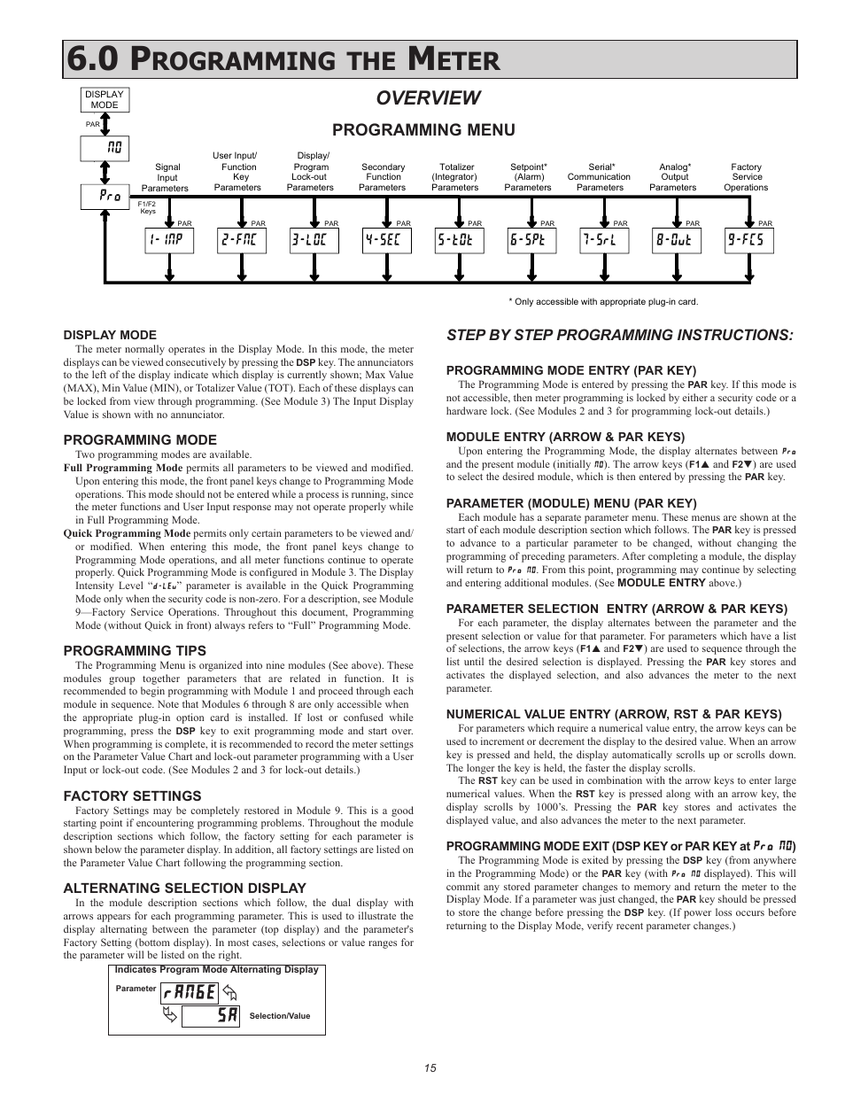 Rogramming, Eter, Overview | Inp pro, Spt 5-tot 7-srl, Fcs 8-out, Programming menu, Step by step programming instructions | Red Lion PAXT User Manual | Page 15 / 36