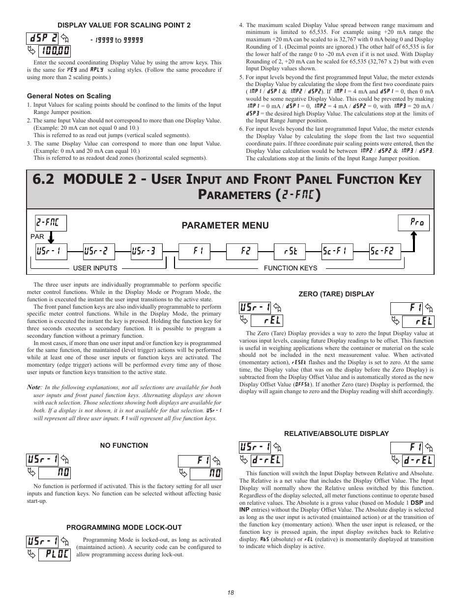 2 module 2 - u, Nput, Ront | Anel, Unction, Arameters | Red Lion PAXT User Manual | Page 18 / 36