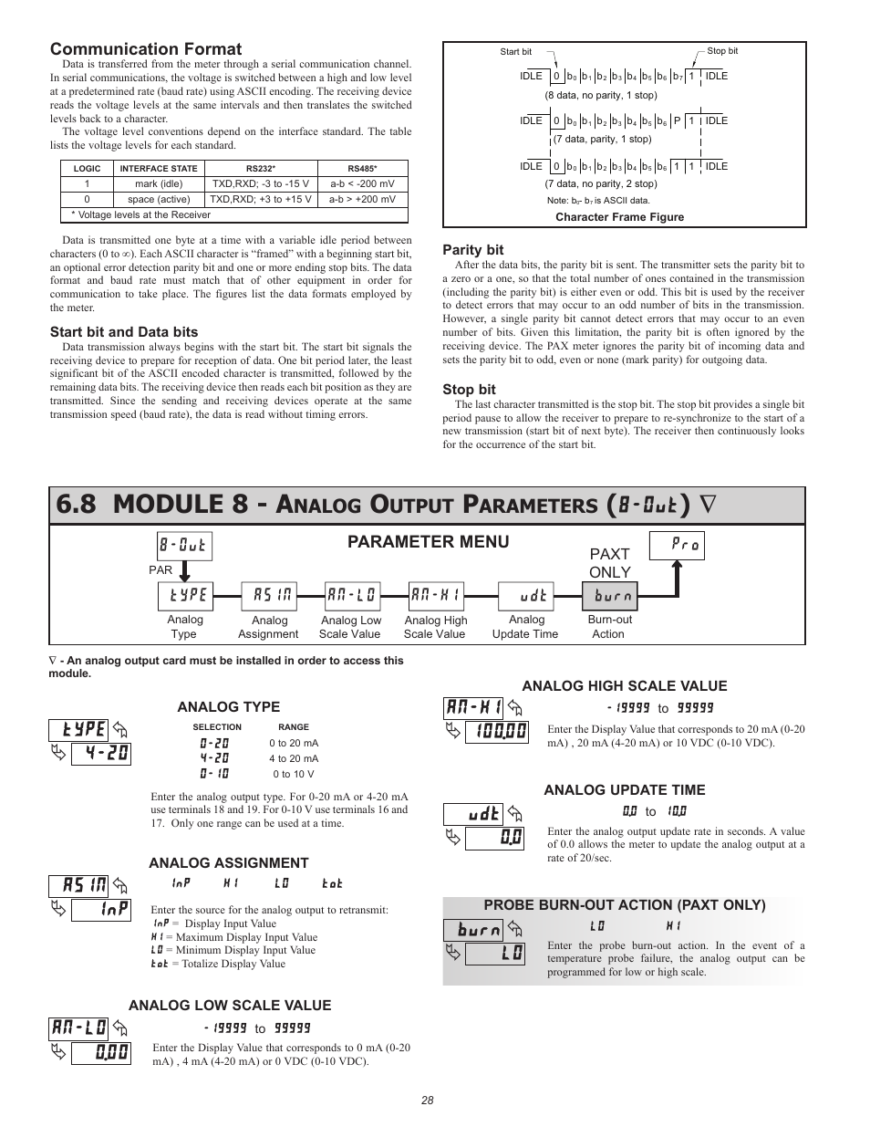 8 module 8 - a, Nalog, Utput | Arameters, Out asin, Type an-lo an-hi udt, Burn, Communication format, Parameter menu | Red Lion PAXT User Manual | Page 28 / 36